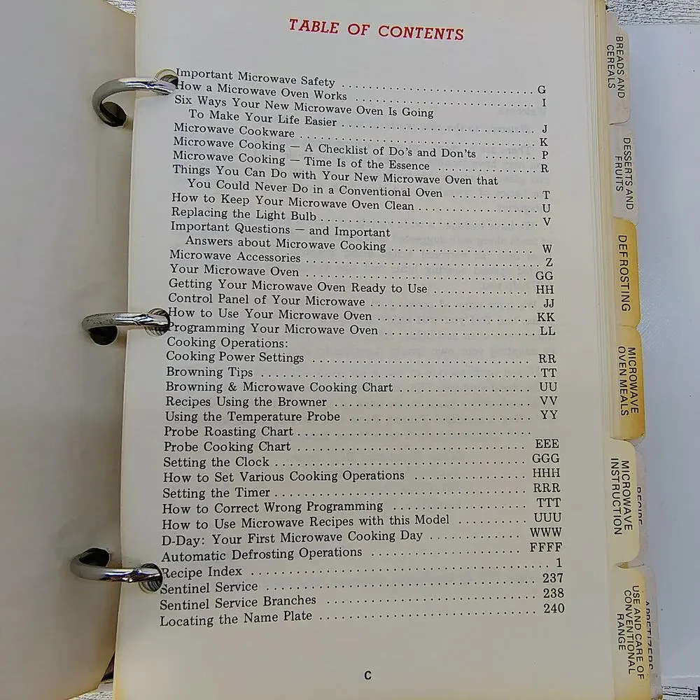 Cookbook get most